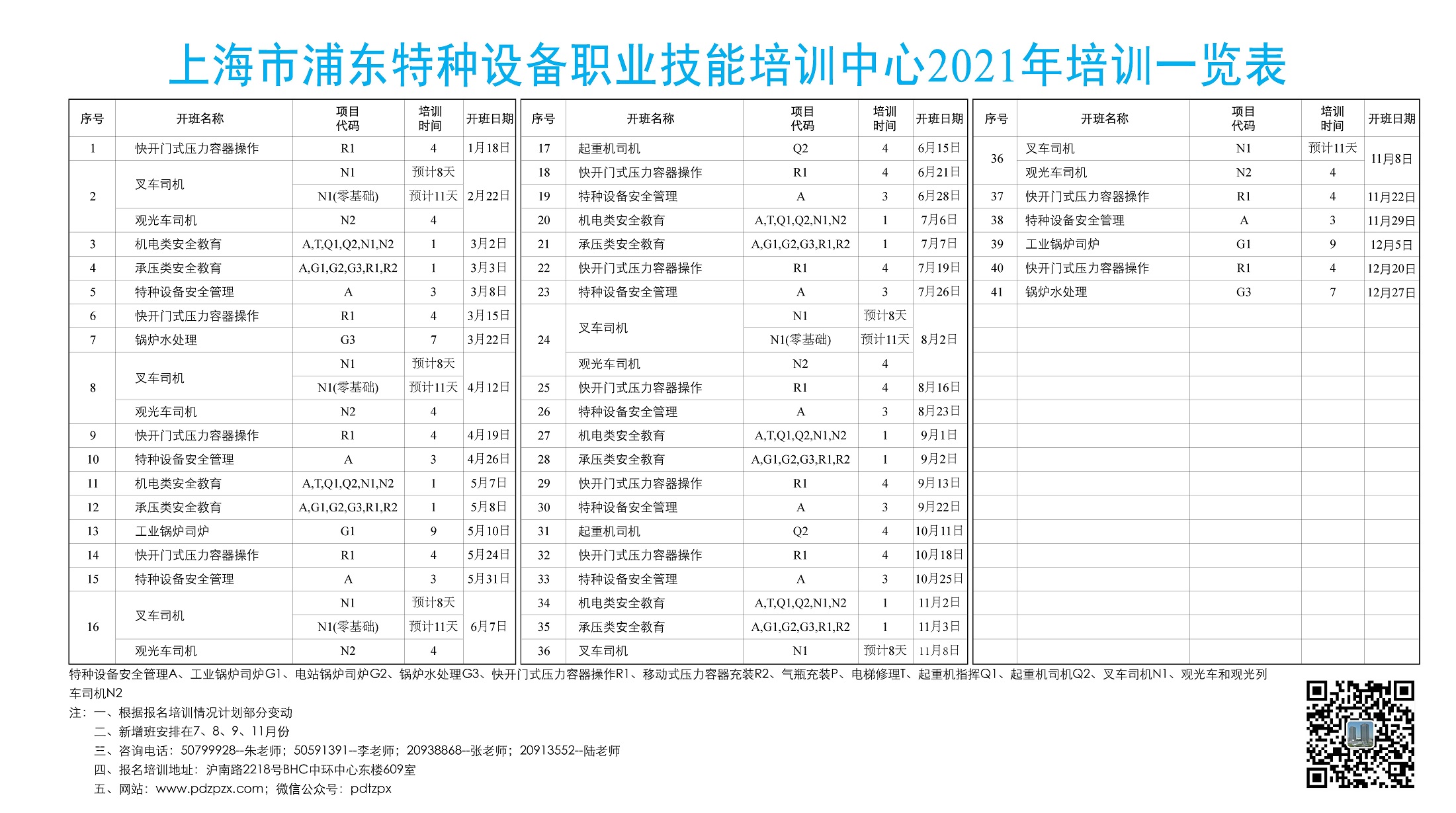 上海市浦東特種設備職業(yè)技能培訓中心2021年培訓一覽表.jpg